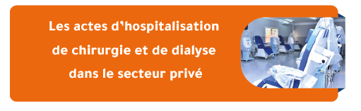 Les actes d'hospitalisation, de chirurgie et de dialyse dans le secteur privé